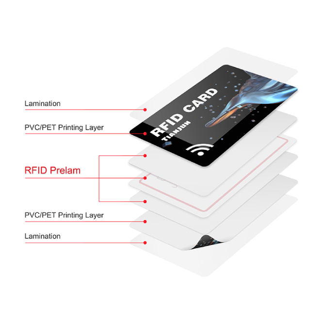card-img